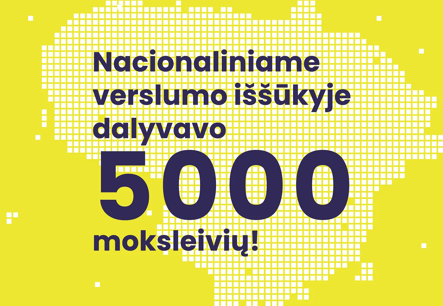 Lietuvos moksleiviai verslūs: 5 tūkst. mokinių priėmė Nacionalinį verslumo iššūkį ir pateikė  virš tūkstančio verslo idėjų