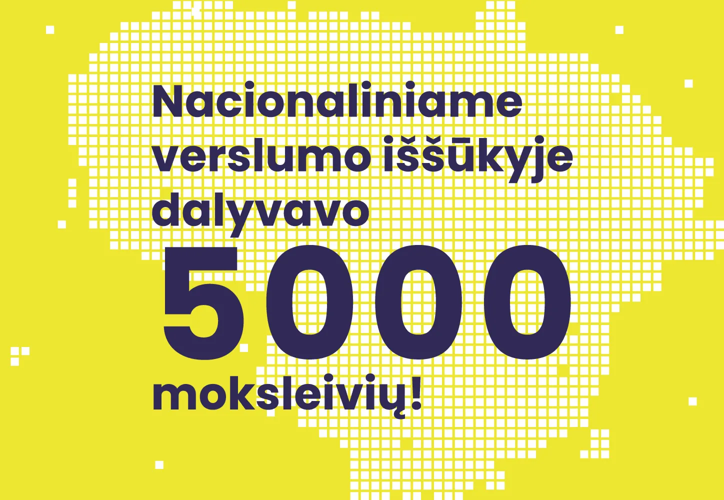 Lietuvos moksleiviai verslūs: 5 tūkst. mokinių priėmė Nacionalinį verslumo iššūkį ir pateikė virš tūkstančio verslo idėjų