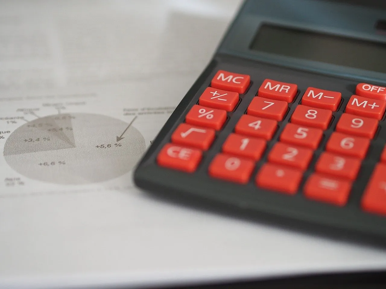 EUR 6 million to attract direct foreign investment