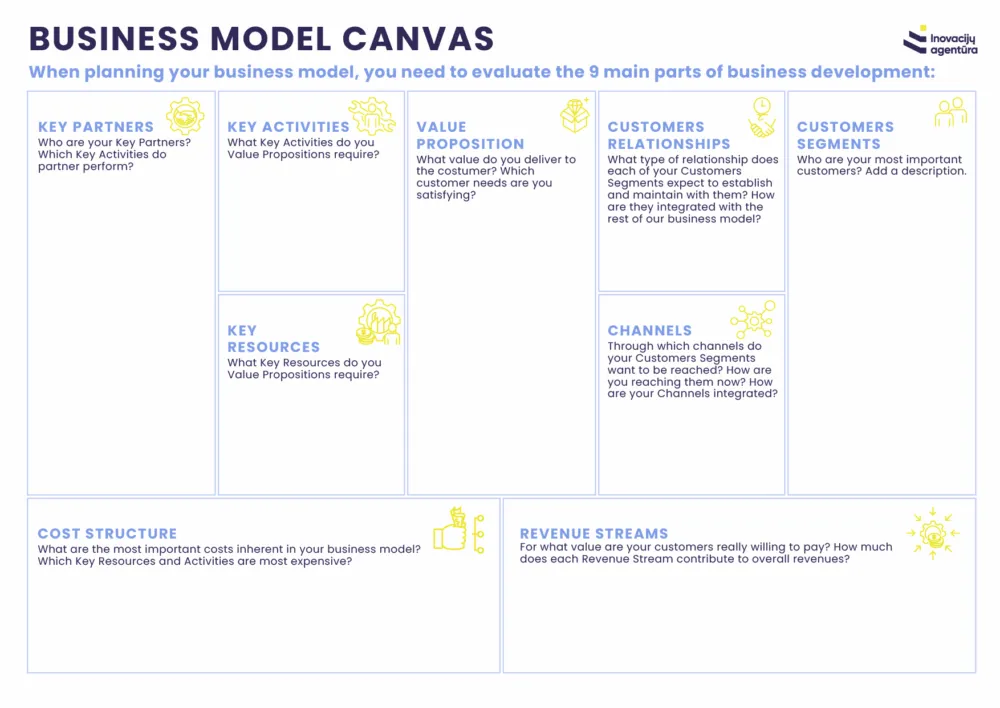 Business plan