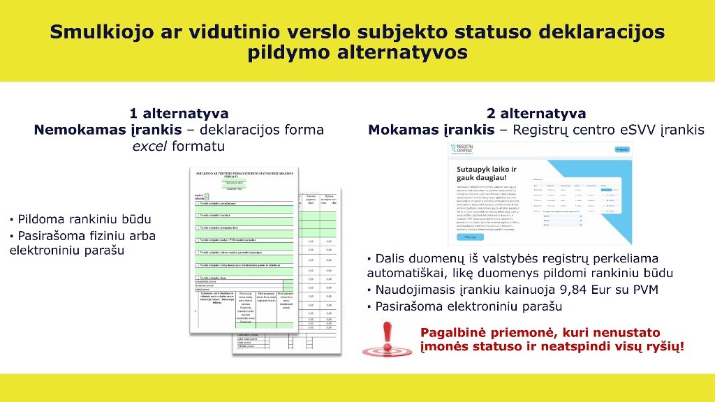 SVV statusas